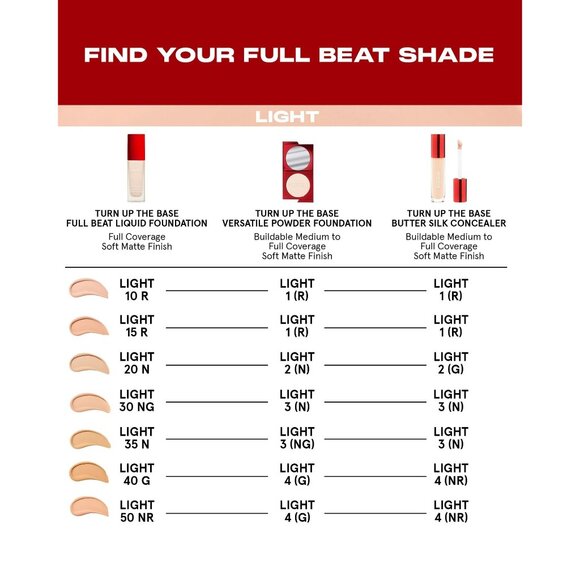 ONE/SIZE Patrick Starrr Turn up the Base Waterproof Foundation Dark Deep 65 NEW - Picture 9 of 10